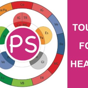 Approfondissement réactivité TFH 28/06/2025